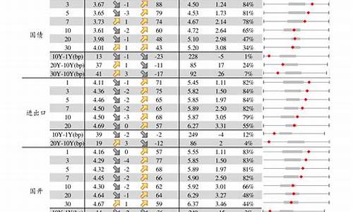 妖股排行榜2023(妖股排行榜2018)_https://www.jnskb.com_装修流程_第1张