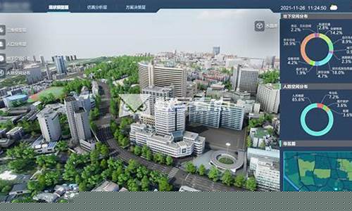 双创城市是什么意思(双创城市排名)_https://www.jnskb.com_效果图_第1张