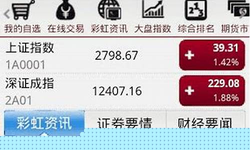 海通证券手机版下载安卓版(海通证券手机版下载安装)_https://www.jnskb.com_效果图_第1张