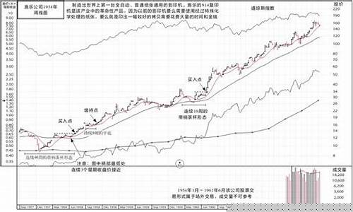 笑傲股市直播间关停了吗(笑傲股市直播间)_https://www.jnskb.com_设计报价_第1张