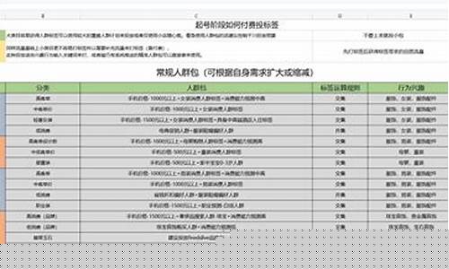 期货交易直播怎么收费(期货交易直播怎么收费的)_https://www.jnskb.com_装修公司_第1张