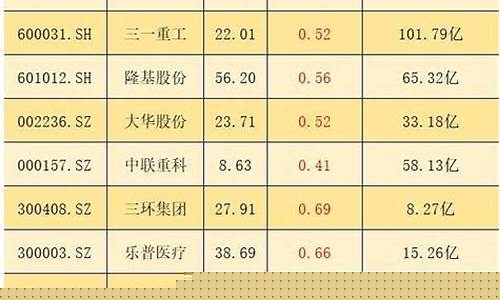 最低估最优质的蓝筹股(2021目前被低估的蓝筹股)_https://www.jnskb.com_装修流程_第1张