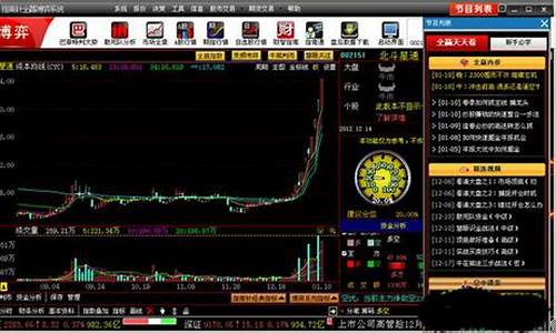 北京指南针股票软件公司电话(北京指南针科技公司)_https://www.jnskb.com_效果图_第1张