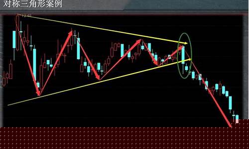 周线必涨的几种形态(月线选股周线交易绝密技巧)_https://www.jnskb.com_效果图_第1张