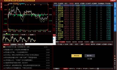 益盟操盘手股市直播间(益盟操盘手论坛)_https://www.jnskb.com_装修公司_第1张