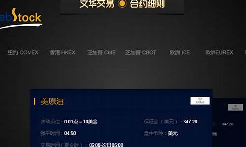 比较好的国际期货直播室(比较好的国际期货直播室有哪些)_https://www.jnskb.com_装修流程_第1张