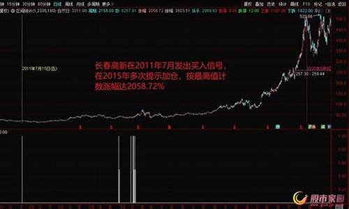牛牛股市直播网(牛牛股票网)_https://www.jnskb.com_装修公司_第1张