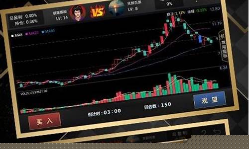模拟炒股软件app排名(模拟炒股软件app排名前十)_https://www.jnskb.com_设计报价_第1张