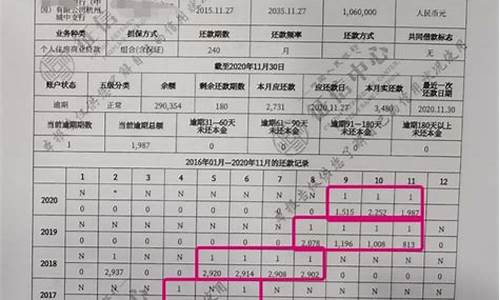 支票跳票会影响征信吗(支票跳票不良记录会维持多久)_https://www.jnskb.com_设计报价_第1张