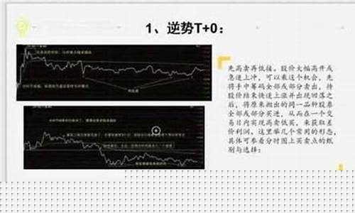 股市直播 大讲堂(股市直播大讲堂在线直播)_https://www.jnskb.com_装修流程_第1张