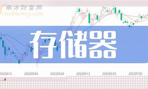 6g技术龙头股票有哪些(6g概念出现了 这些个股值得关注)_https://www.jnskb.com_装修公司_第1张