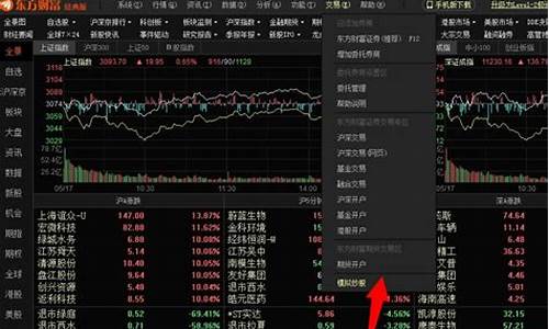炒股期货直播怎么做(炒股期货直播怎么做的)_https://www.jnskb.com_装修流程_第1张
