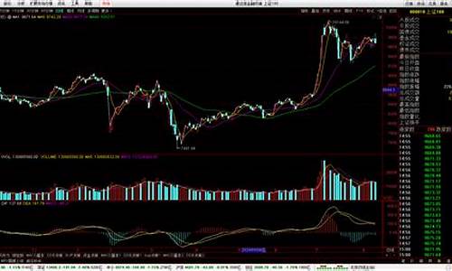 怎么炒股票新手入门指南视频(新手怎样炒股票视频)_https://www.jnskb.com_装修公司_第1张