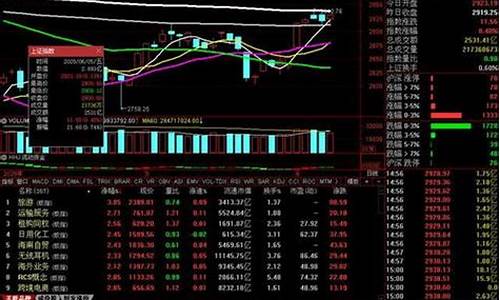 如何提前知道热点板块信息(如何预判热点板块)_https://www.jnskb.com_装修公司_第1张