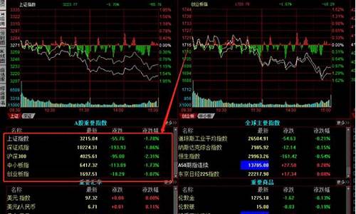 每日复盘股市财经直播(每日复盘是什么意思)_https://www.jnskb.com_效果图_第1张