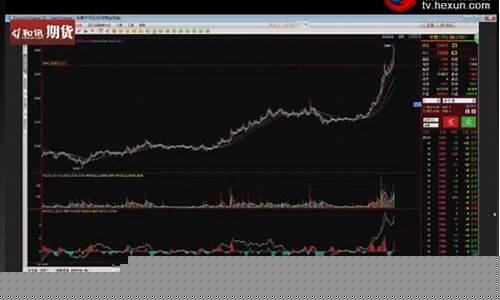 和讯 股市直播室(和讯股市直播室在哪)_装修流程_第1张_装修网 和讯 股市直播室(和讯股市直播室在哪)_https://www.jnskb.com_装修流程_第1张
