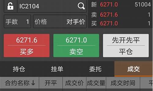 期货实盘造作直播(期货实盘在线直播12月)_https://www.jnskb.com_装修公司_第1张