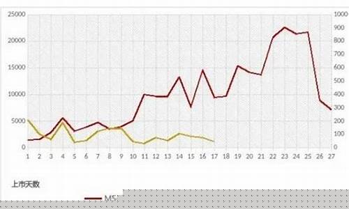 富时中国a50期指连续指数(富时中国a50指数指数行情)_https://www.jnskb.com_装修公司_第1张