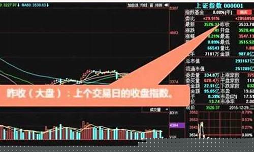 学看股票基本知识(学股票基础知识)_https://www.jnskb.com_装修公司_第1张