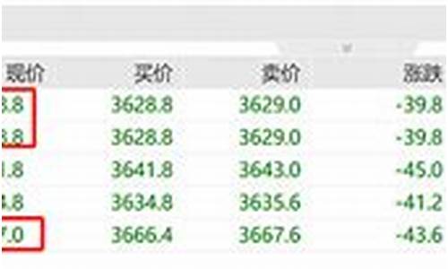 神奇的布鲁斯股指期货直播(神奇布鲁论股市)_https://www.jnskb.com_装修公司_第1张