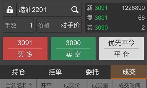 国内商品期货实盘直播(国内期货商品期货财经直播间)_https://www.jnskb.com_装修流程_第1张