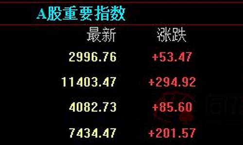 环球原油直播间(环球原油直播间怎么进)_https://www.jnskb.com_装修公司_第1张