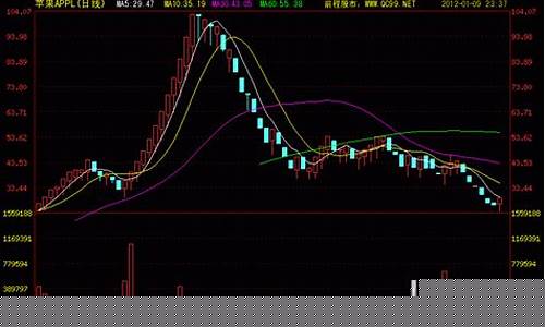 牛仔网期货行情直播(牛仔网期货行情直播在哪看)_https://www.jnskb.com_装修流程_第1张