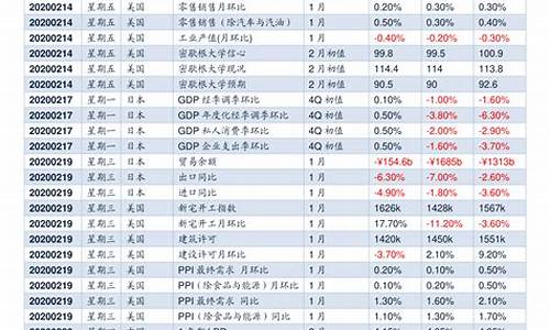 今天基金行情查询(今天基金行情)_https://www.jnskb.com_装修公司_第1张