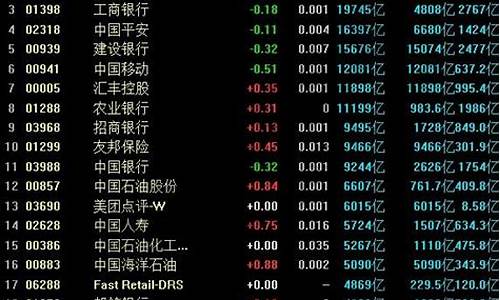 港股01439是什么股票(港股0148)_https://www.jnskb.com_装修流程_第1张