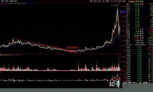 歌华股市直播(歌华直播能看主页不能进去)_https://www.jnskb.com_装修公司_第1张