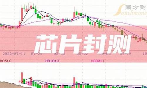 国内半导体封测龙头股(国内半导体封测龙头股票有哪些)_https://www.jnskb.com_装修流程_第1张