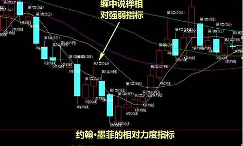 怎样快速找到强势板块(怎样提前发现强势板块)_https://www.jnskb.com_效果图_第1张