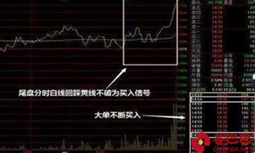 尾盘选股技巧第二天必高开(尾盘选股技巧第二天必高开成功率)_https://www.jnskb.com_装修公司_第1张