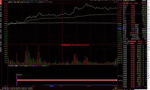 分时起爆选股公式(分时爆量)_https://www.jnskb.com_装修流程_第1张