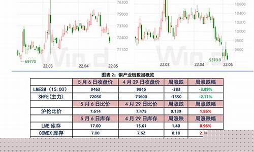 大科技股票有哪些龙头股(人工智能板块一览表)_https://www.jnskb.com_装修公司_第1张