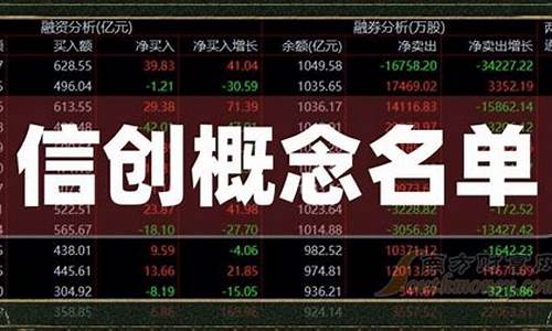 a股信创龙头(信创 a股)_https://www.jnskb.com_装修公司_第1张