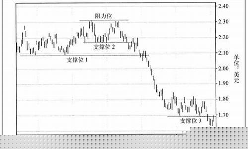 如何看待股市直播分析(你怎么看待股市)_https://www.jnskb.com_装修流程_第1张