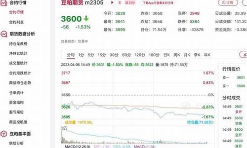 河北今日豆粕价格儿(河北今日豆粕最新价格)_https://www.jnskb.com_装修流程_第1张