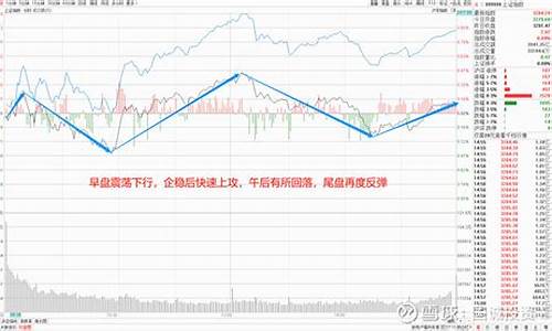 国诚股市直播间在哪里看(国诚股市直播间在哪里看啊)_https://www.jnskb.com_效果图_第1张