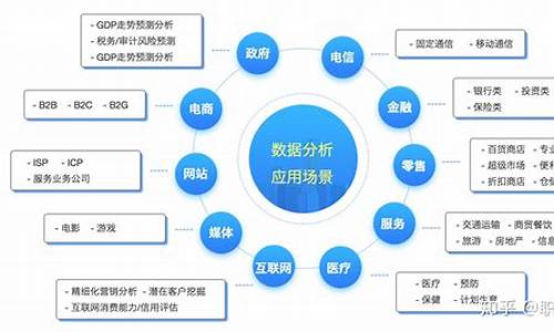 数据要素板块有哪些(数据要素指什么意思)_https://www.jnskb.com_设计报价_第1张