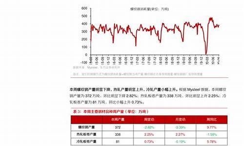 怎么打新股(怎么打新股中签率高技巧)_https://www.jnskb.com_装修流程_第1张