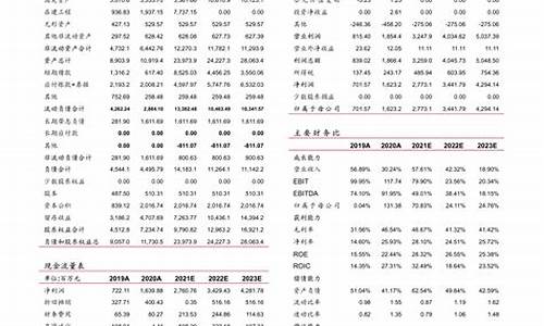 央企股票一览表(央企股票)_https://www.jnskb.com_装修公司_第1张