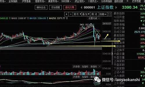 老妖股市直播间(一富财经千年老妖股市直播间)_https://www.jnskb.com_装修流程_第1张