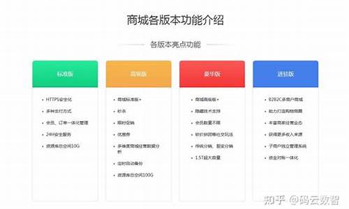开发小程序的费用(开发小程序费用一览表)_https://www.jnskb.com_装修公司_第1张