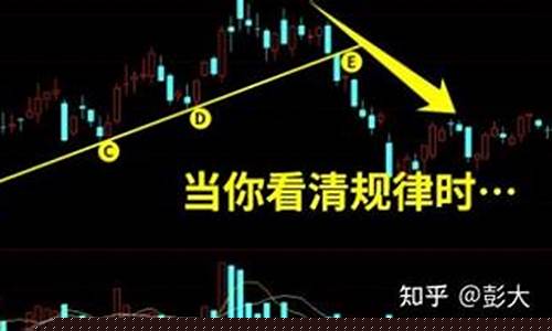 一只股票怎么反复做t(一只股票怎么反复做t可取吗)_https://www.jnskb.com_设计报价_第1张