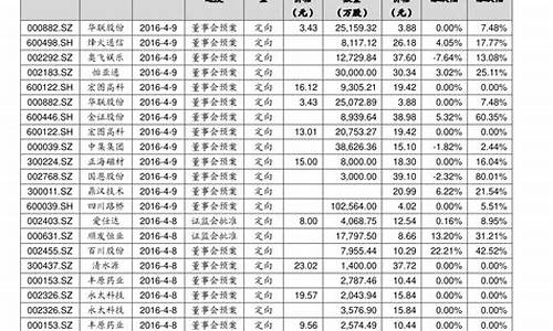 中国股票网站(中国股票网站大全)_https://www.jnskb.com_装修公司_第1张