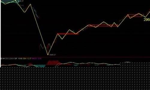 房屋小盘和大盘有什么区别(大盘房和小盘房的优缺点)_https://www.jnskb.com_设计报价_第1张
