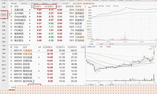 热点板块的分类(热点板块是什么物种)_https://www.jnskb.com_装修流程_第1张