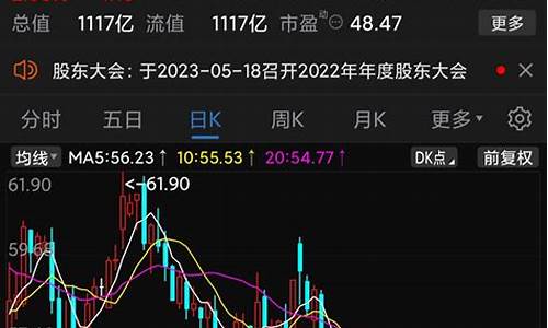 三六零股票股吧(三六零股票股吧千股千评)_https://www.jnskb.com_装修公司_第1张