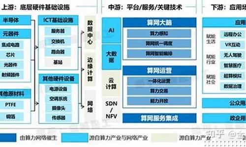 中国算力第一股(中国算力第一股中科曙光)_https://www.jnskb.com_装修公司_第1张